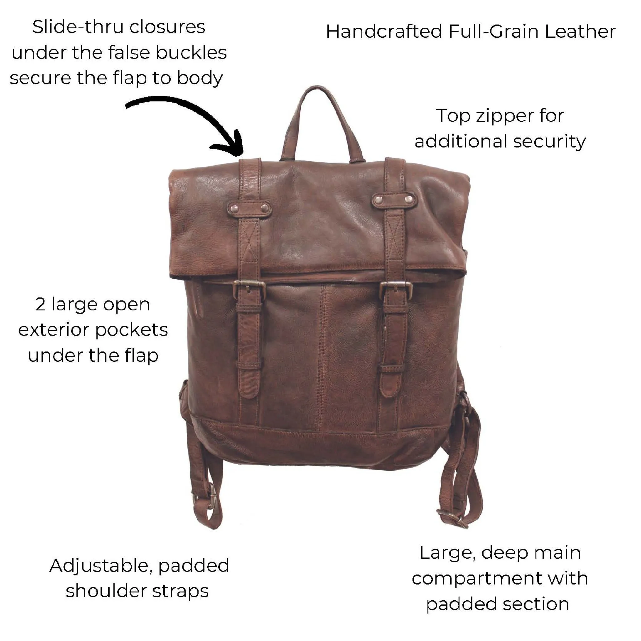 Barcelona Backpack